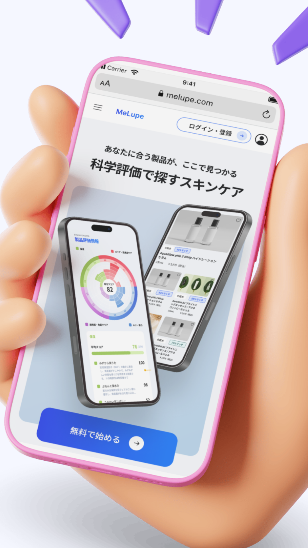 MeLupeサービスのスマホ画面イメージ